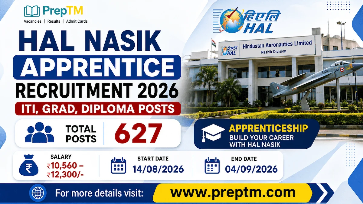 HAL Nasik Apprentice Recruitment 2026: 627 ITI, Grad, Diploma Posts
